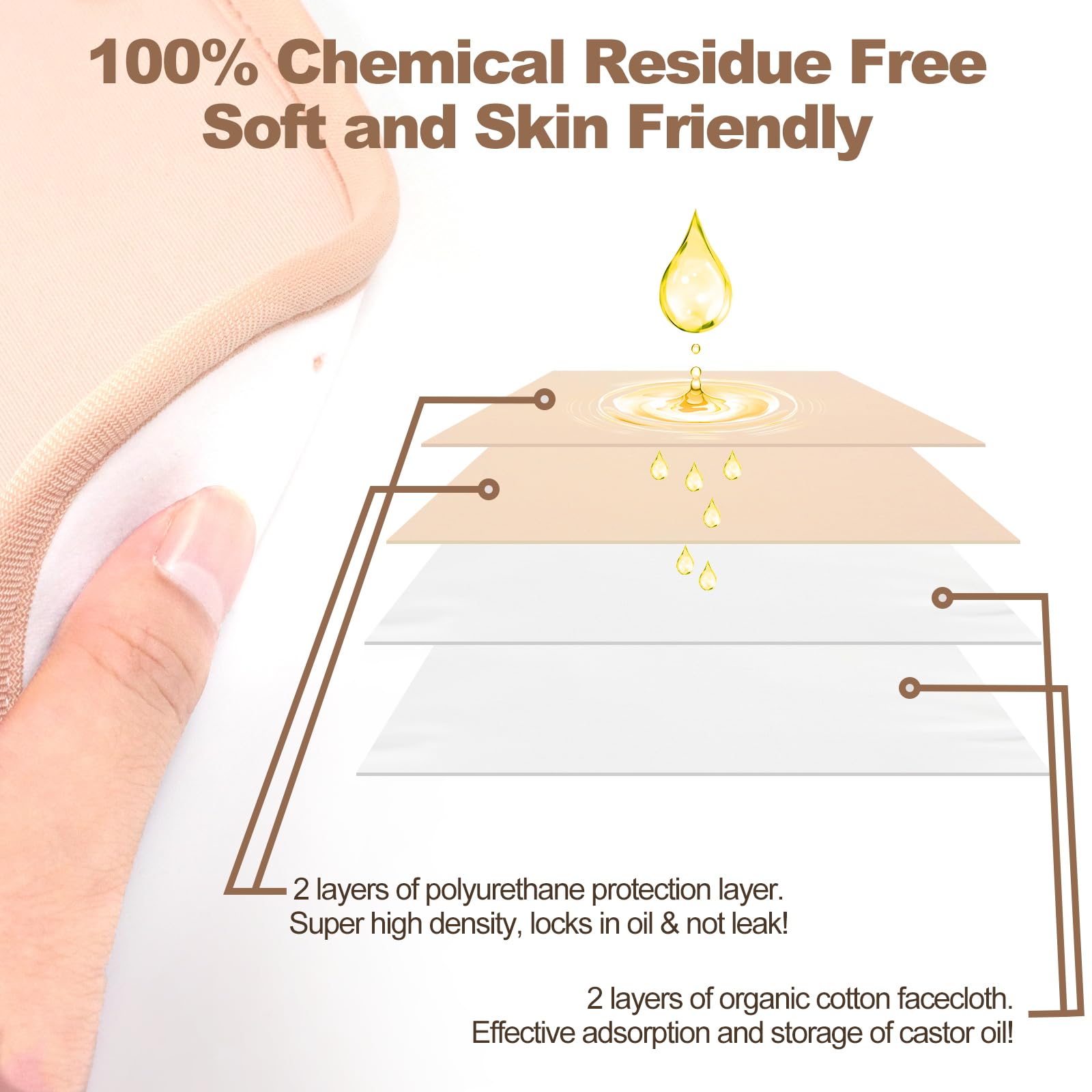 Organic Castor Oil Pack Wrap