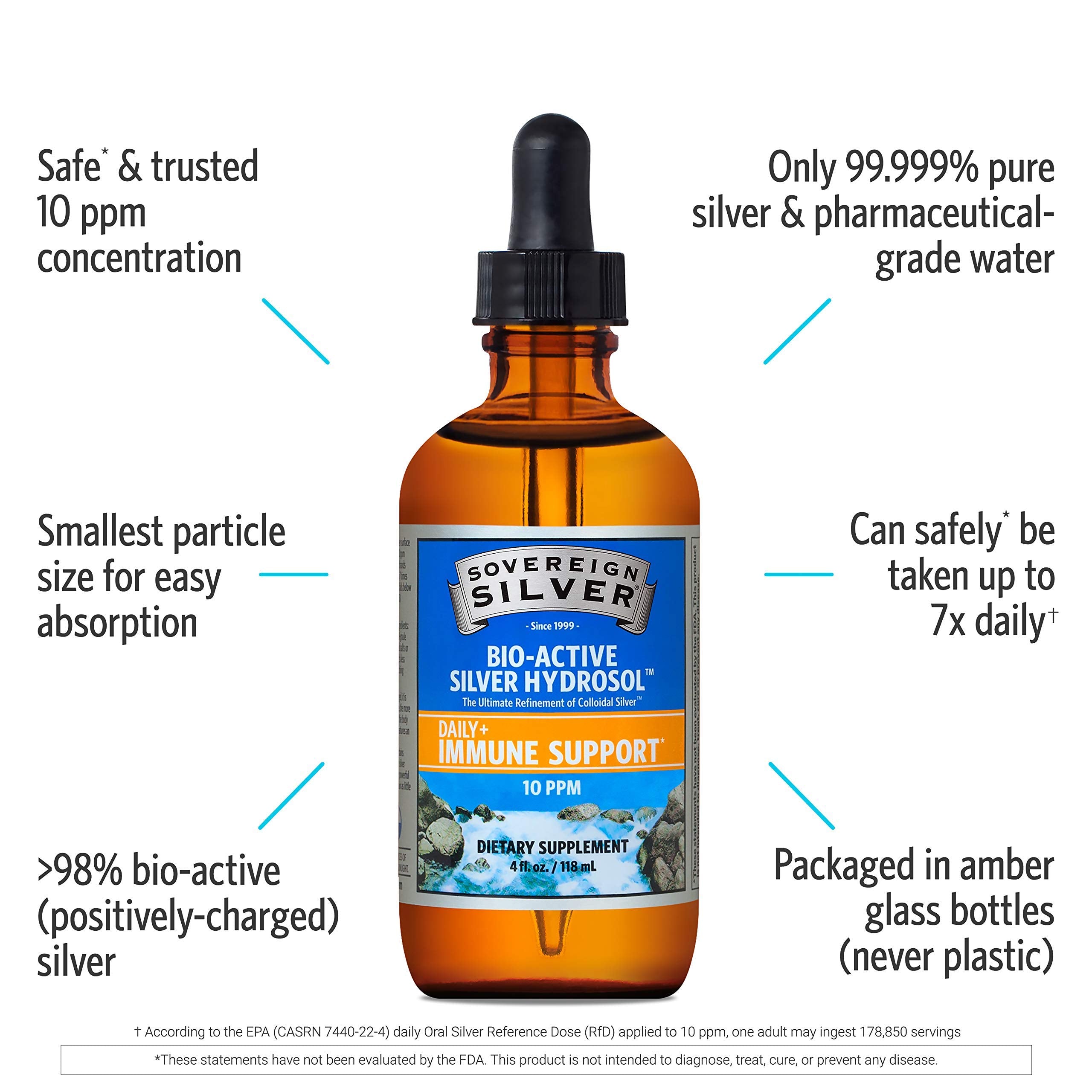 Sovereign Silver Immune Support - Colloidal Silver Mineral Supplement